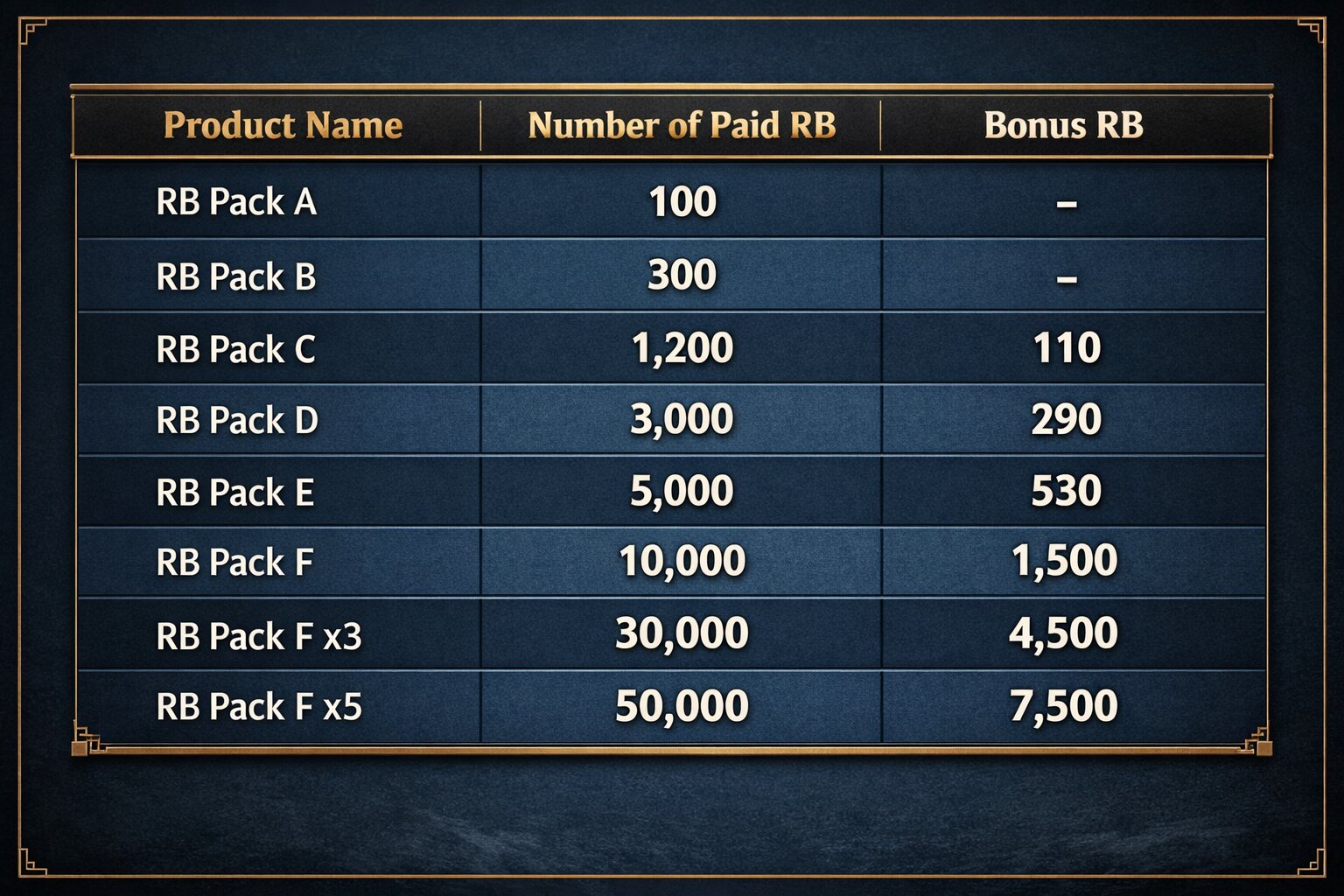 SEGA-Football-Club-Champions-Bonus